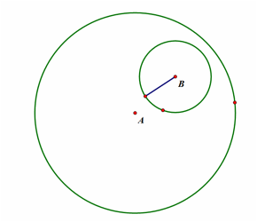 tangentcircle1